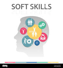 O*NET Online Career Exploration